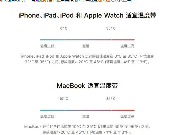 响水镇苹果13维修分享iPhone 13耗电越来越快怎么办 