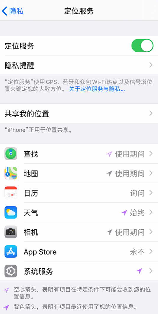 响水镇苹果手机维修分享iPhone 状态栏中时间显示为蓝色图标是什么情况 